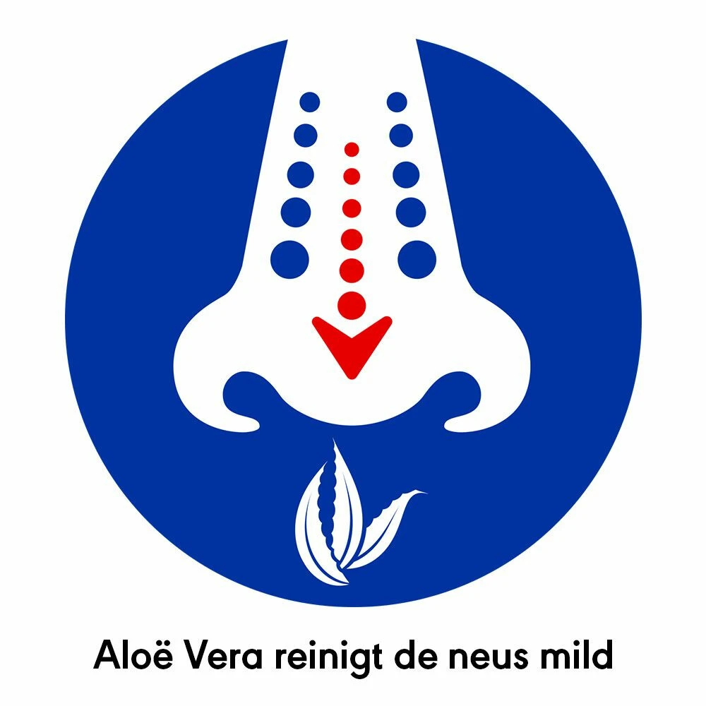 2x Otrivin Neusspray Natural Aloe Vera 4 2x Otrivin Neusspray Natural Aloe Vera - Afbeelding 4