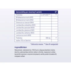 Vitakruid Symflora Basis -Verzorgingsproducten 1023946 3