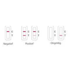 Flowflex Corona Zelftest -Verzorgingsproducten 1034327 4