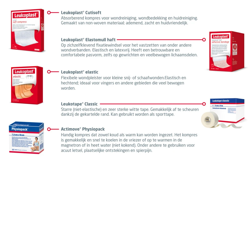 Leukoplast Sport Pakket 3 Leukoplast Sport Pakket - Afbeelding 3