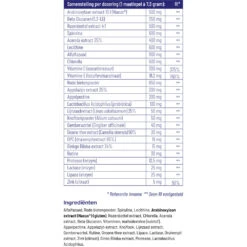Vitakruid Super Greens -Verzorgingsproducten 733649 4