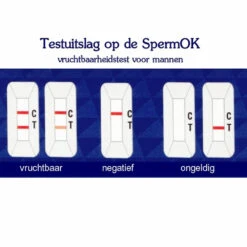 Sensitest Sperm OK Vruchtbaarheid Test Man -Verzorgingsproducten 970387 3